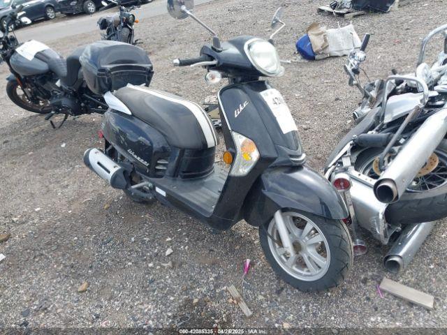  Salvage Kymco Usa Inc Like