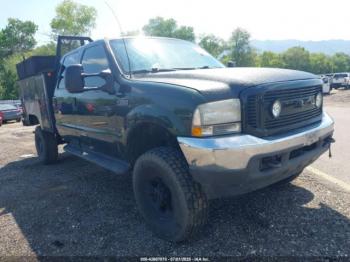  Salvage Ford F-250