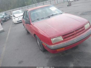  Salvage Dodge Shadow