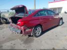 Hyundai SONATA Gls Image 8