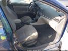 Hyundai ELANTRA Sel Image 5