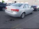 Hyundai SONATA Gls Image 7
