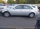 Hyundai SONATA Gls Image 15
