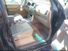 Nissan Pathfinder Sv Image 6