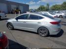 Hyundai ELANTRA Sel Image 15