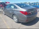 Hyundai SONATA Gls Image 2