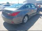 Hyundai SONATA Gls Image 5