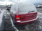 Kia Sedona Image 3