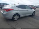 Hyundai ELANTRA Limited (ulsan Plant) Image 2