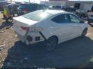 Hyundai ELANTRA Sel Image 15