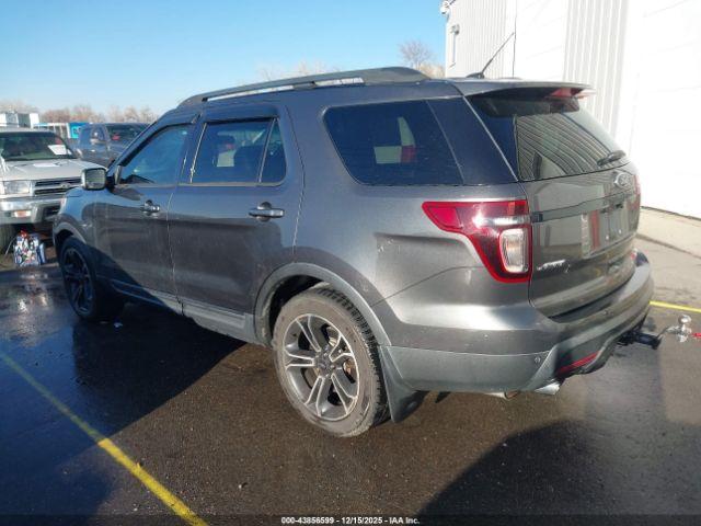 Ford Explorer Sport Image 7