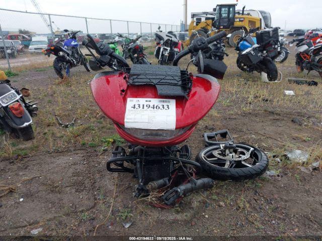 Harley-Davidson Fltrx Image 2