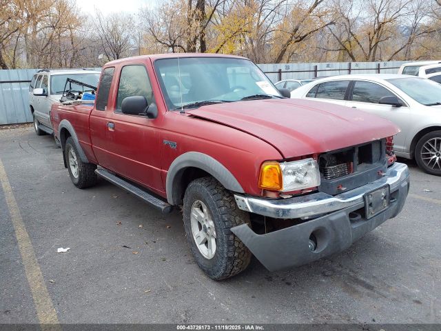 Ford Ranger Image 1